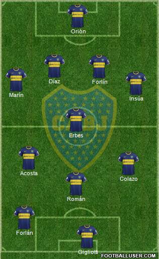 Boca Juniors Formation 2014