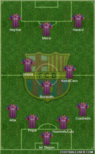 F.C. Barcelona Formation 2014