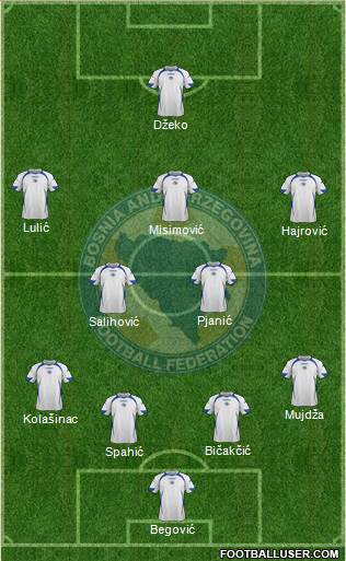 Bosnia and Herzegovina Formation 2014