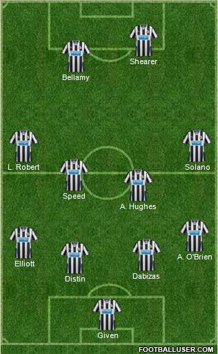 Newcastle United Formation 2014