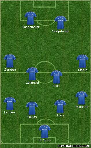 Chelsea Formation 2014