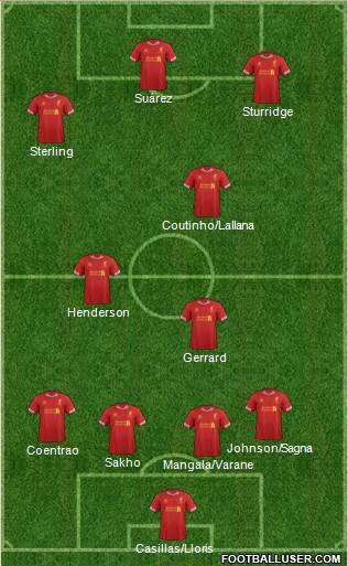 Liverpool Formation 2014