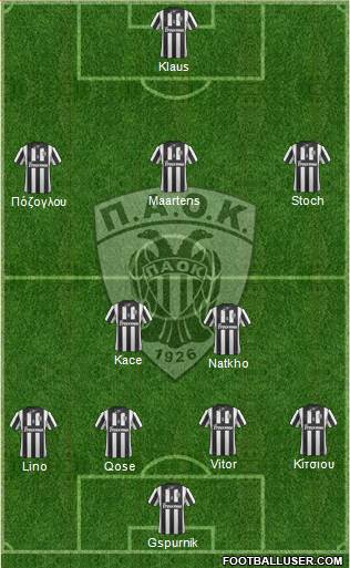 AS PAOK Salonika Formation 2014