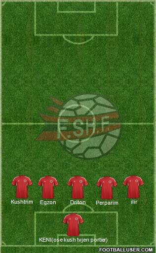 Albania Formation 2014