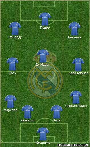 Real Madrid C.F. Formation 2014