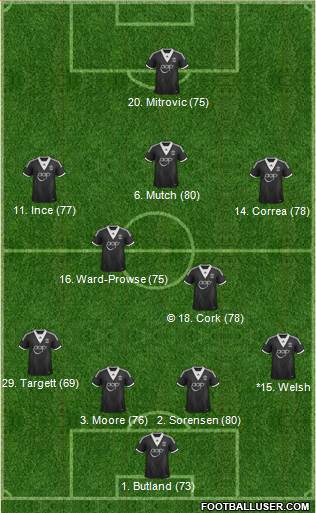 Southampton Formation 2014