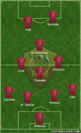 AS Roma Formation 2014