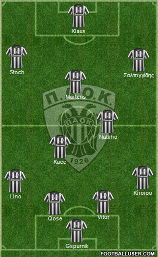 AS PAOK Salonika Formation 2014