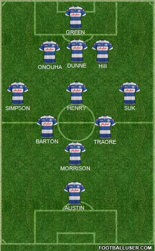 Queens Park Rangers Formation 2014