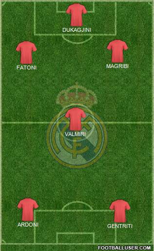 Real Madrid C.F. Formation 2014