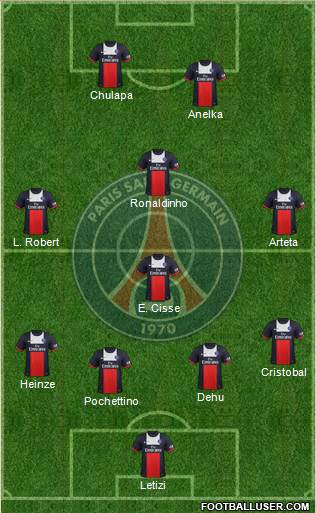 Paris Saint-Germain Formation 2014