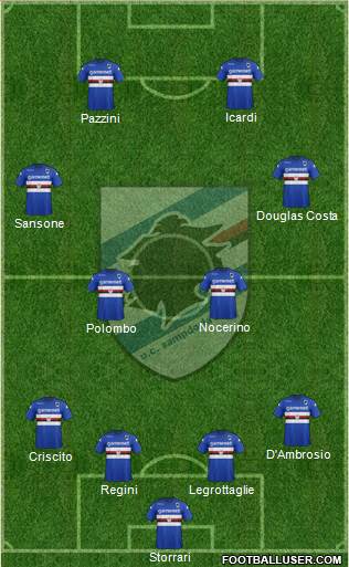 Sampdoria Formation 2014