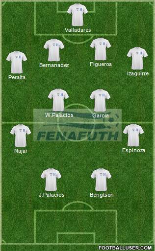 Honduras Formation 2014