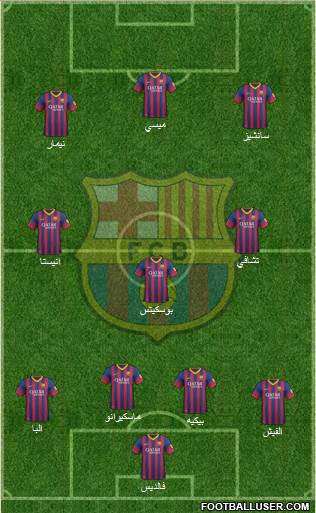 F.C. Barcelona Formation 2014