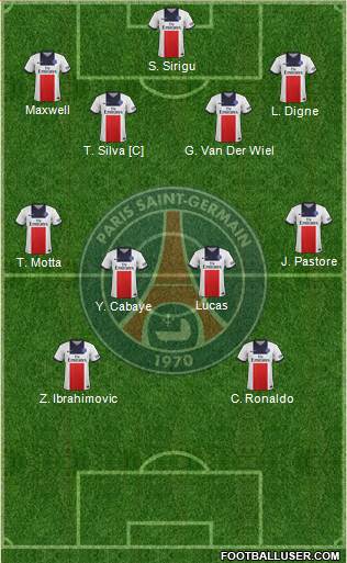 Paris Saint-Germain Formation 2014