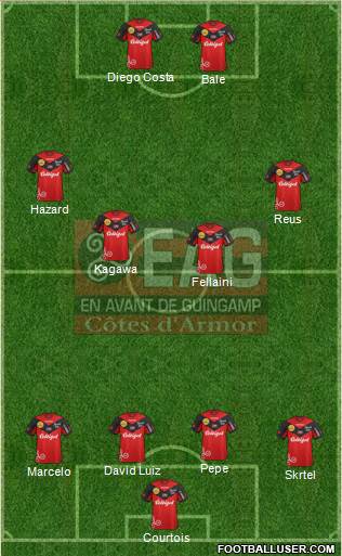 En Avant de Guingamp Formation 2014