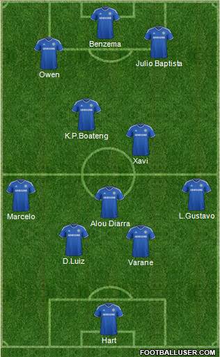 Chelsea Formation 2014