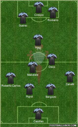 R.C. Celta S.A.D. Formation 2014