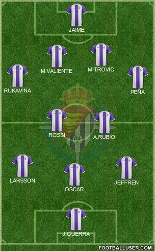 R. Valladolid C.F., S.A.D. Formation 2014