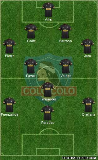 CSD Colo Colo Formation 2014