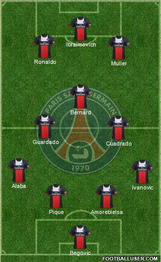 Paris Saint-Germain Formation 2014