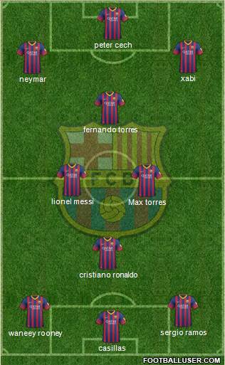 F.C. Barcelona Formation 2014