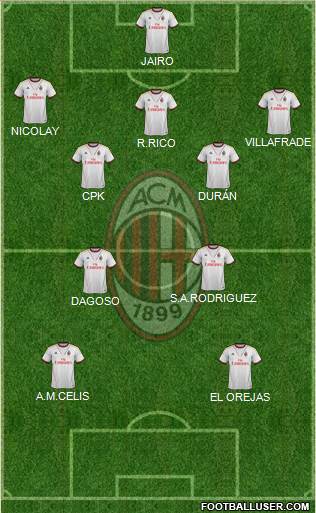 A.C. Milan Formation 2014