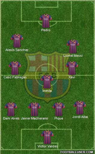 F.C. Barcelona Formation 2014