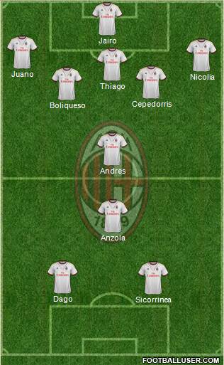 A.C. Milan Formation 2014