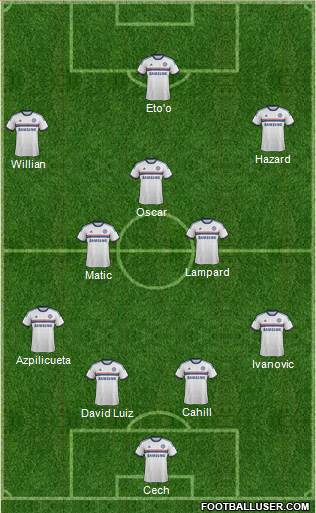 Chelsea Formation 2014