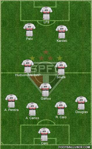 São Paulo FC Formation 2014