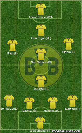 Borussia Dortmund Formation 2014