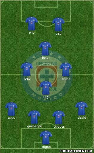 Club Deportivo Cruz Azul Formation 2014