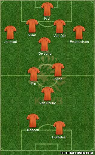 Holland Formation 2014