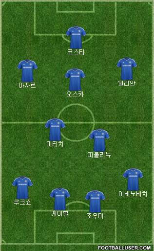 Chelsea Formation 2014