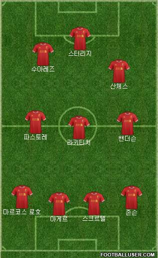 Liverpool Formation 2014
