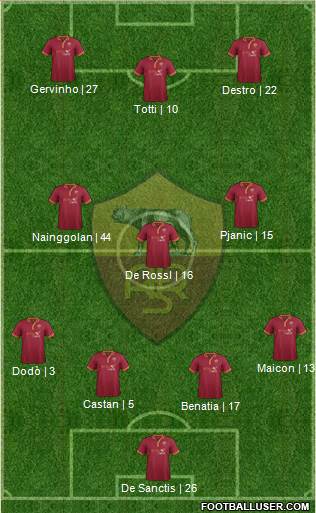AS Roma Formation 2014