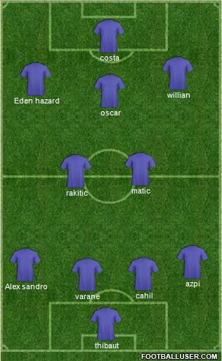 Chelsea Formation 2014