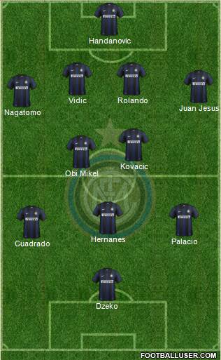 F.C. Internazionale Formation 2014