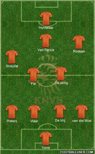 Holland Formation 2014