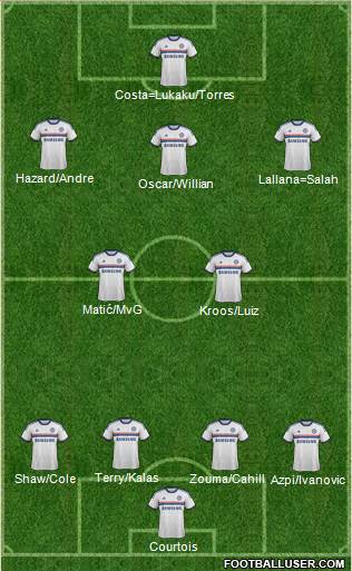 Chelsea Formation 2014