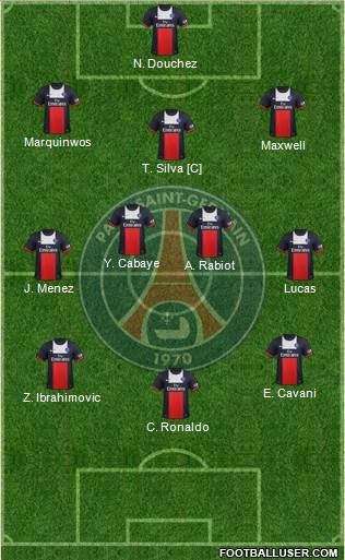 Paris Saint-Germain Formation 2014