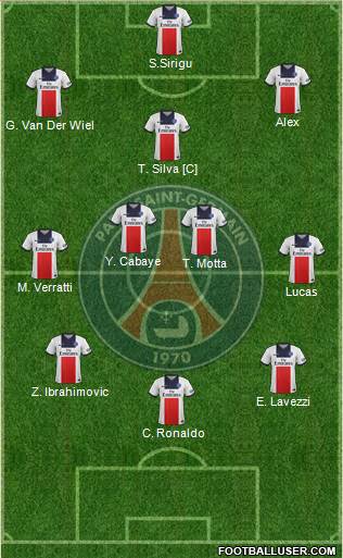 Paris Saint-Germain Formation 2014