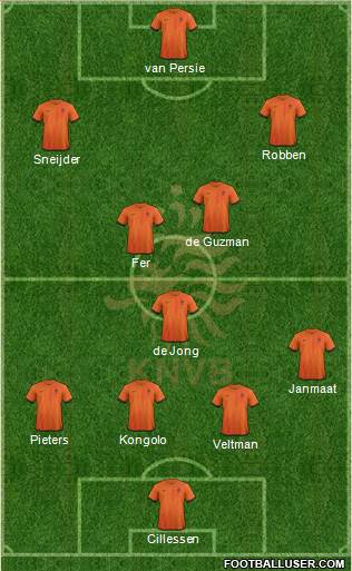 Holland Formation 2014
