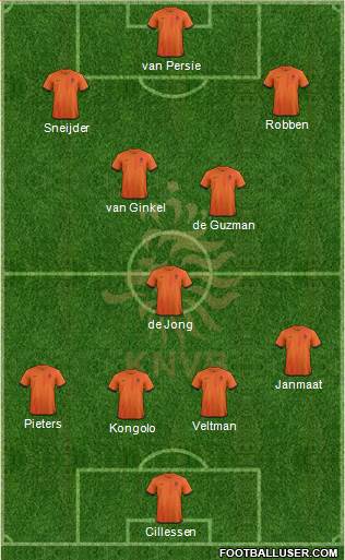 Holland Formation 2014