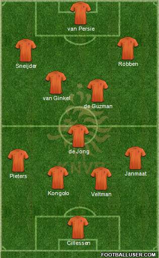 Holland Formation 2014