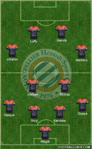 Montpellier Hérault Sport Club Formation 2014