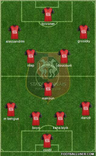 Stade Rennais Football Club Formation 2014