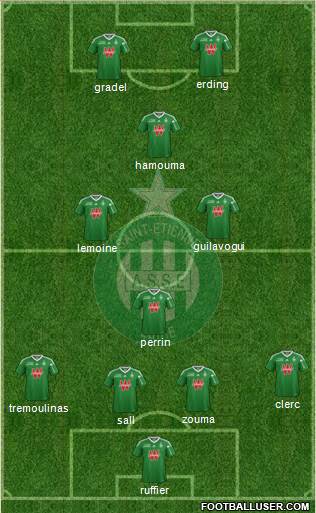 A.S. Saint-Etienne Formation 2014