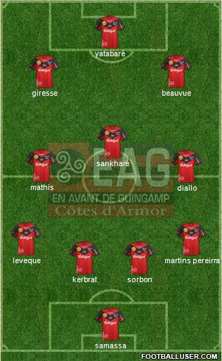En Avant de Guingamp Formation 2014